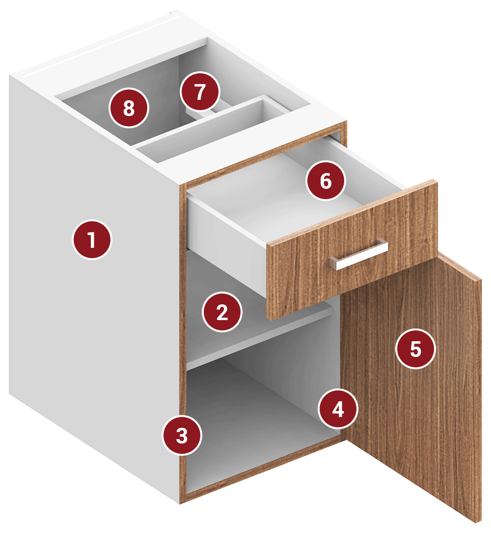 Cabinet Specifications